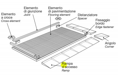 Rampa 470x2880 mm (035.00029.R)